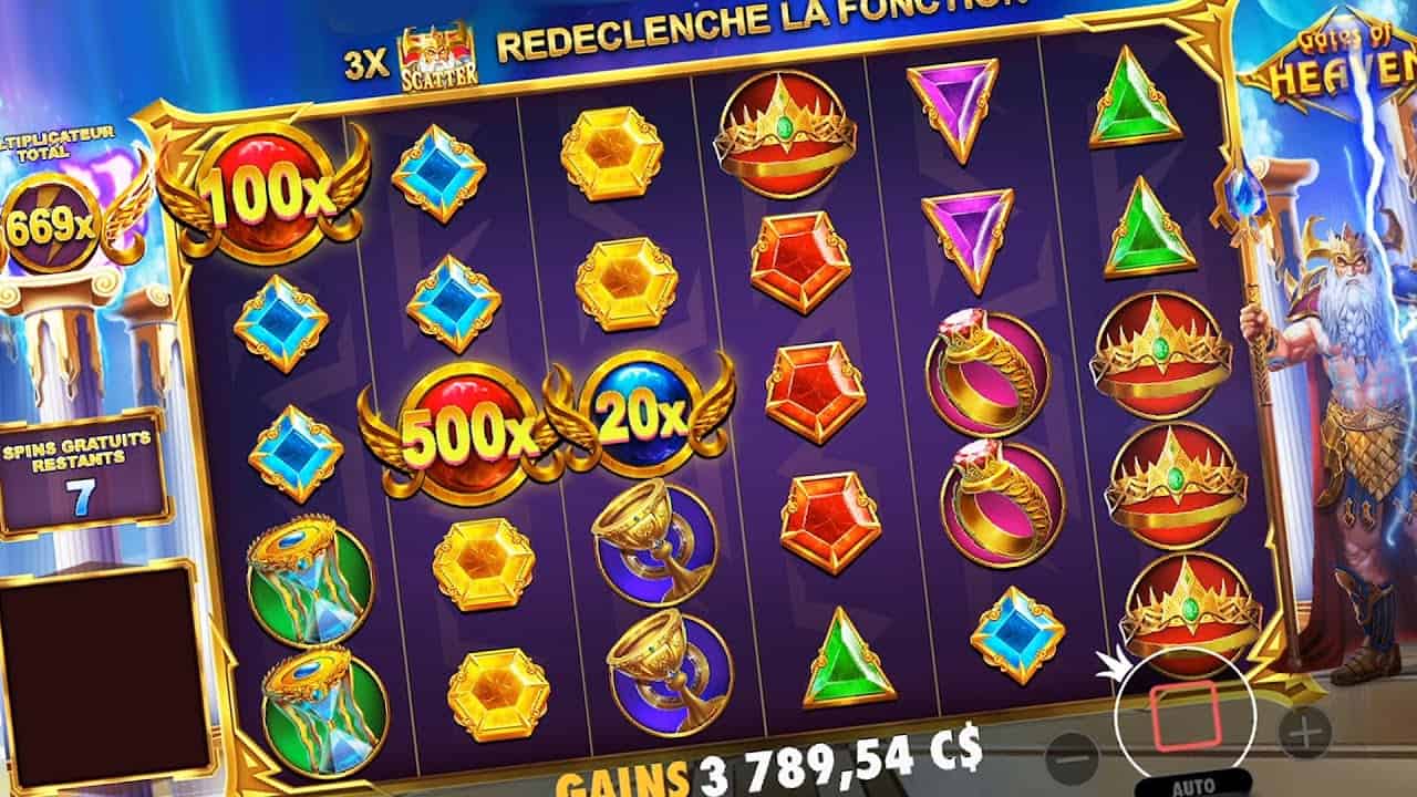 Gates Of Heaven: Jelajahi Surga dan Raih Keberuntungan Besar