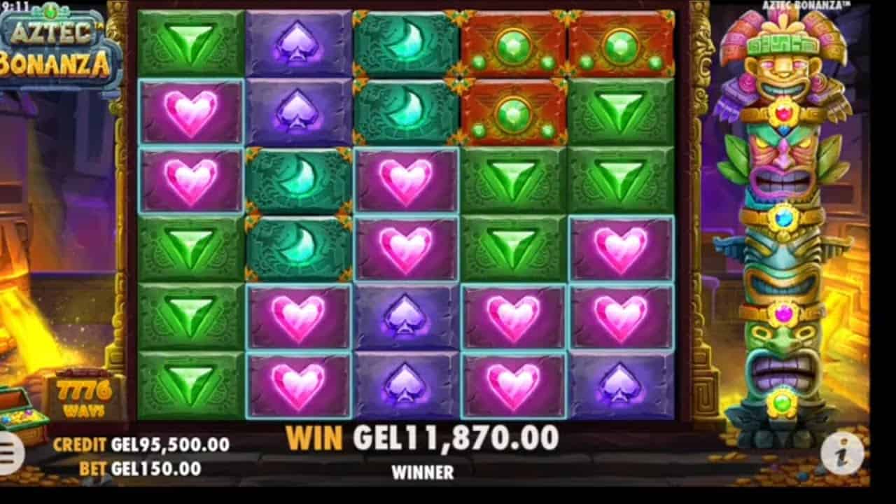 Rahasia Seru Main Aztec Bonanza Bonus Cuan Berlapis 2025