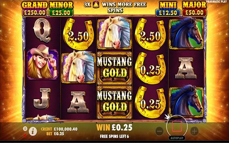 Kuda Liar, Kilau Emas dan Hadiah Menarik di Mustang Gold