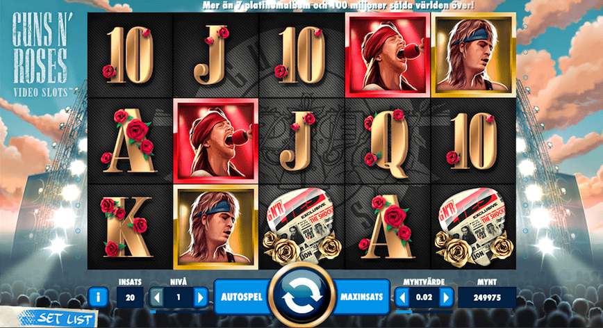 Dentuman Rock Legendaris Penuh Aksi Guns N' Roses Online